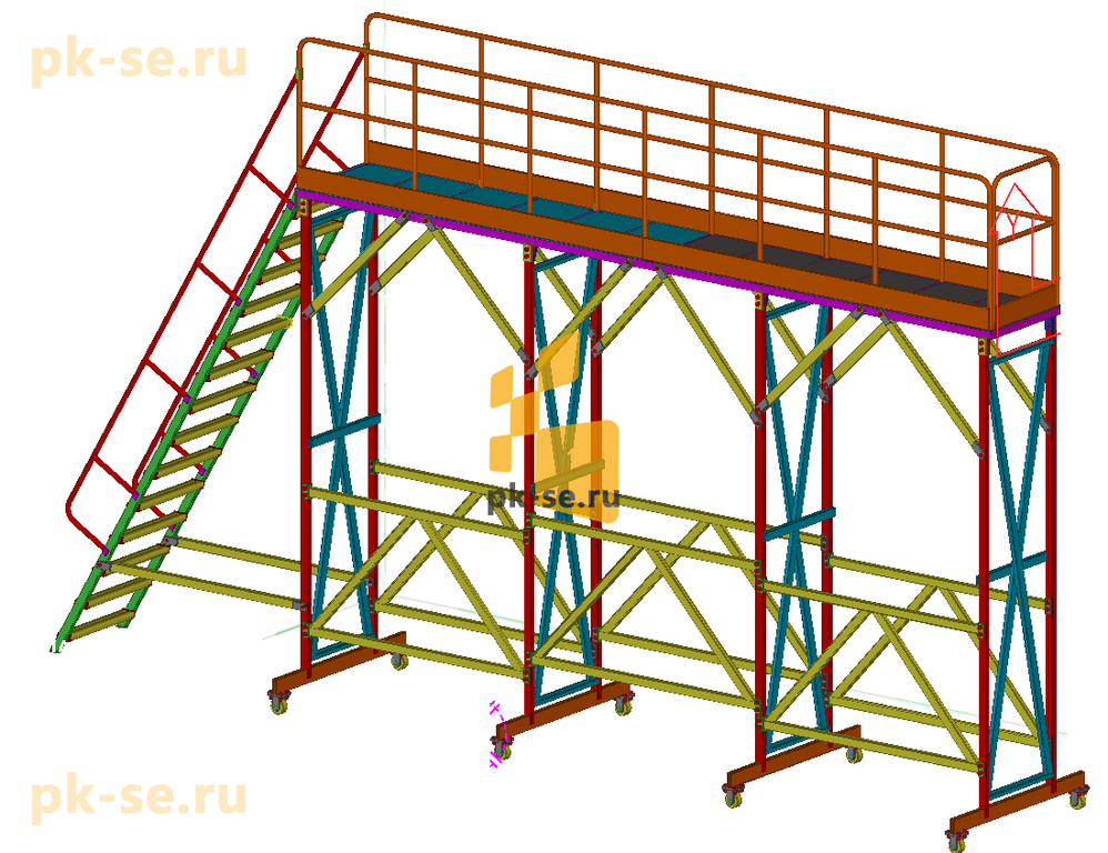 Смотровая площадка для авто